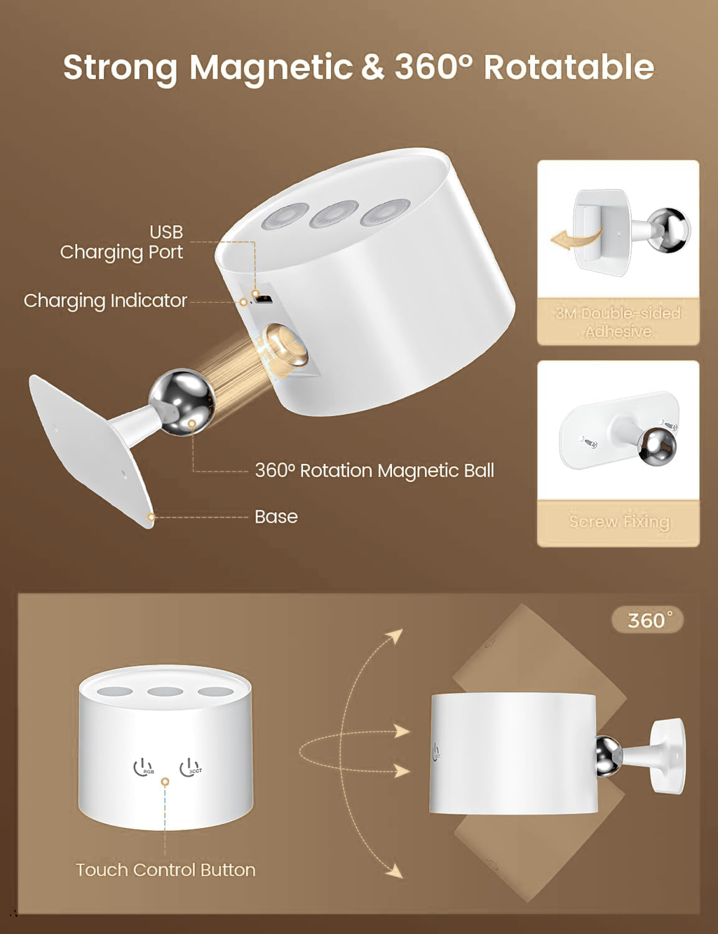 Diagram of the rechargeable LED wall lamp showing USB-C charging port, 360 degree magnetic rotation, and 3M adhesive or screw mounting options